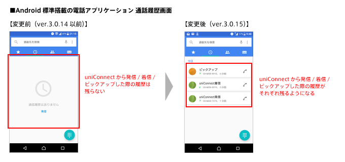 uniConnect for Android 3.0.15変更点